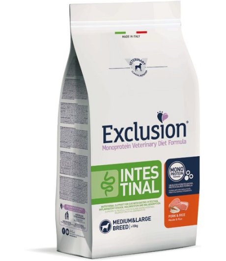 EXCLUSION CAN INTEST ML MAIA/RIS12K