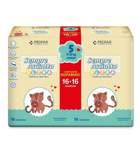 PROFAR SA PANN ULT/J11/25 BIPA