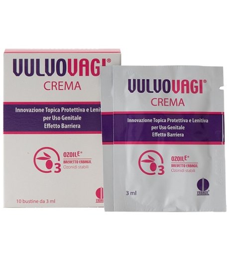 VULVOVAGI Crema