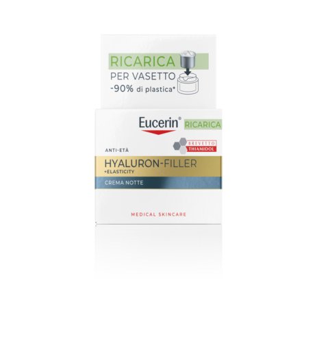 EUCERIN HYALURON FILL+ NOTTE R EUCERIN HYALURON FILL+ NOTTE R