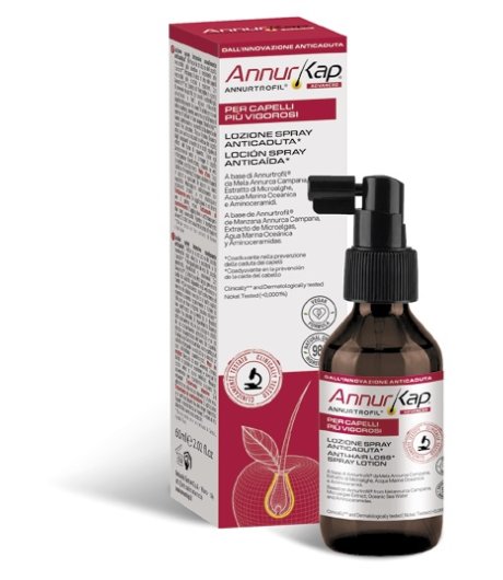 ANNURKAP Advanced Loz.Spray