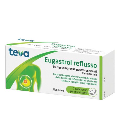 EUGASTROL REFLUSSO 7CPR 20MG