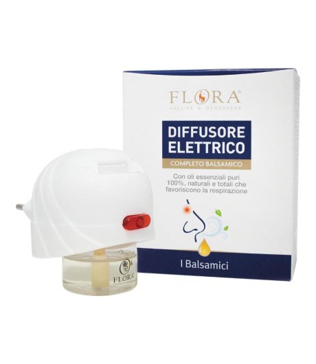 DIFFUSORE ELETTRICO BALSAM COM