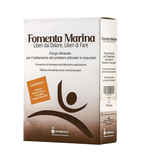 Contratture Fango Min 5bust Contratture Fango Min 5bust