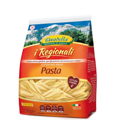 FARABELLA GARGANELLI RUSTICI