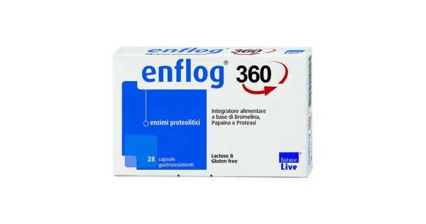 Inflog ENFLOG 360 28CPS GASTRORES