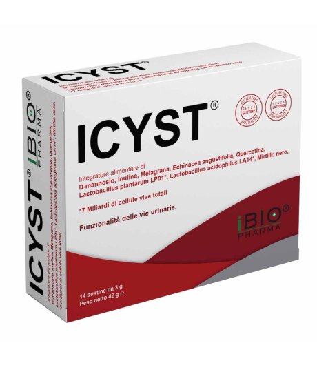 ICYST 14BUST