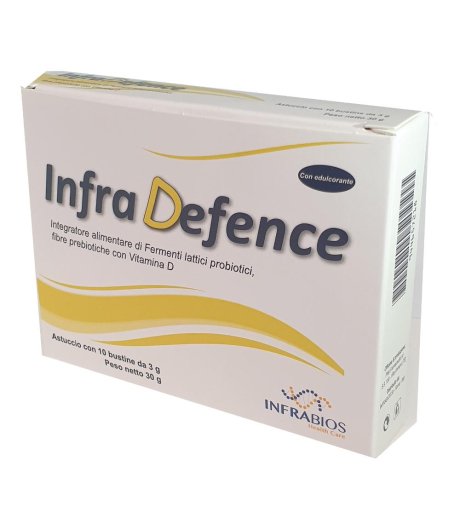 INFRADEFENCE 10BUST