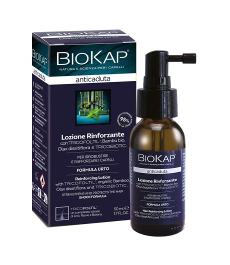 Biokap Anticaduta Lozione Rinf Biokap Anticaduta Lozione Rinf