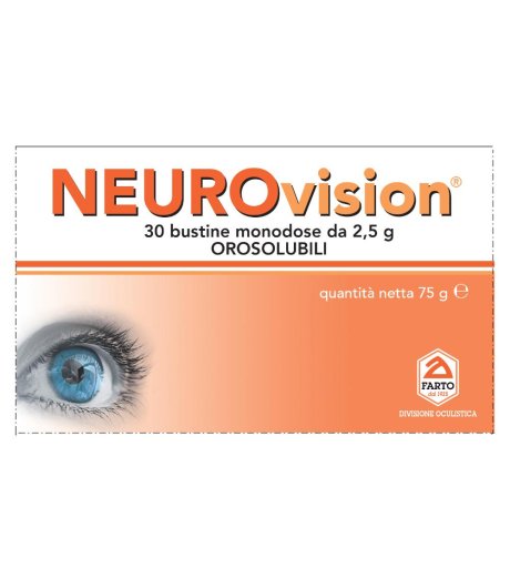 Neurovision 30bust