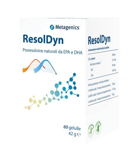 Resoldyn 60gell