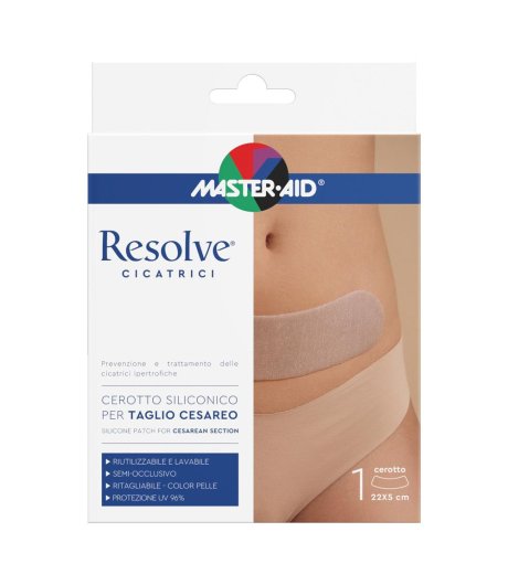 RESOLVE Cer.Sil.Cesareo 22x5cm