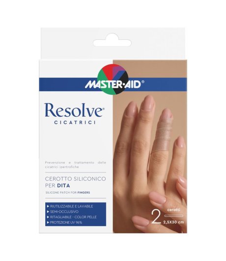 RESOLVE Cer.Dita 2,5x30cm