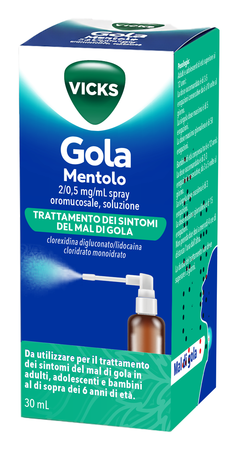 Vicks Gola Spray Mentolo 30Ml